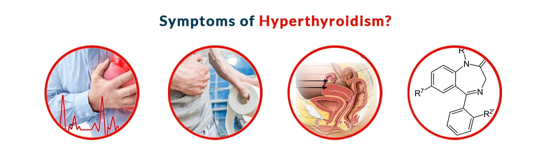 Symptoms of Hyperthyroidism